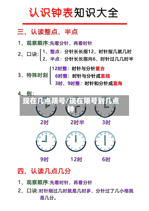 现在几点限号/现在限号到几点钟