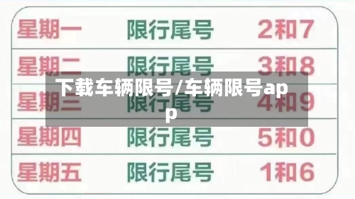 下载车辆限号/车辆限号app