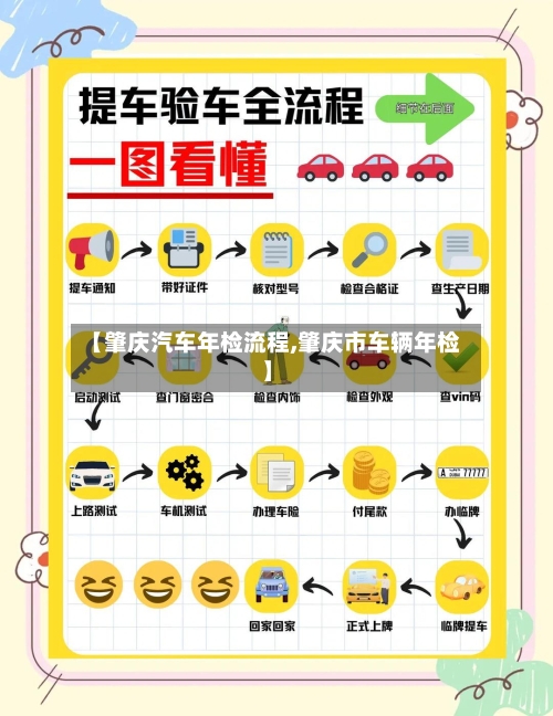 【肇庆汽车年检流程,肇庆市车辆年检】-第2张图片