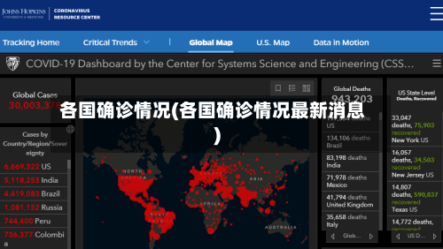 各国确诊情况(各国确诊情况最新消息)