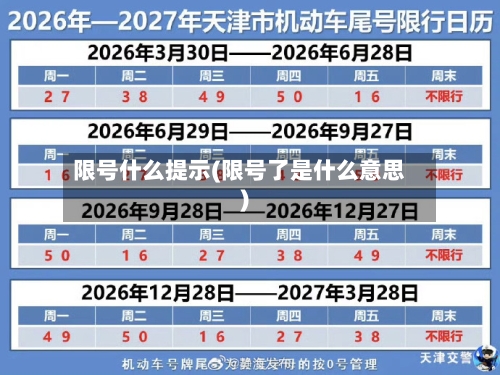 限号什么提示(限号了是什么意思)-第2张图片