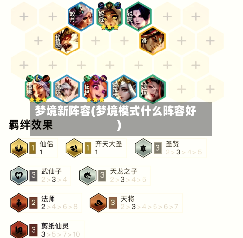 梦境新阵容(梦境模式什么阵容好)