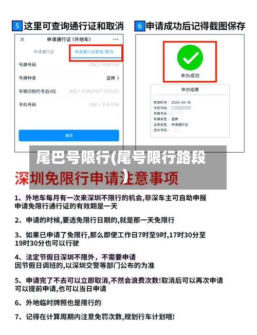 尾巴号限行(尾号限行路段)-第2张图片