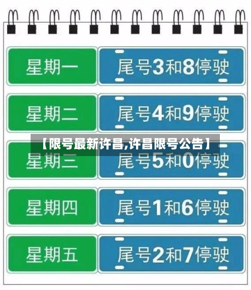 【限号最新许昌,许昌限号公告】-第2张图片