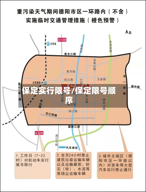 保定实行限号/保定限号顺序