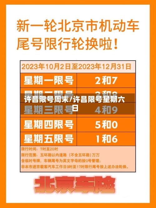 许昌限号周末/许昌限号星期六日-第2张图片