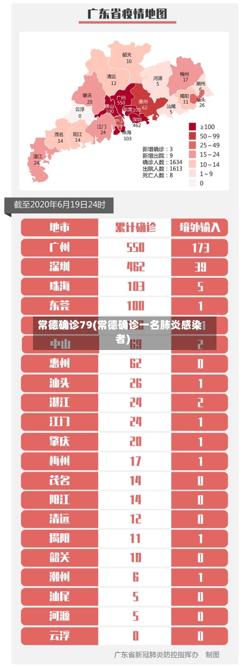 常德确诊79(常德确诊一名肺炎感染者)-第2张图片
