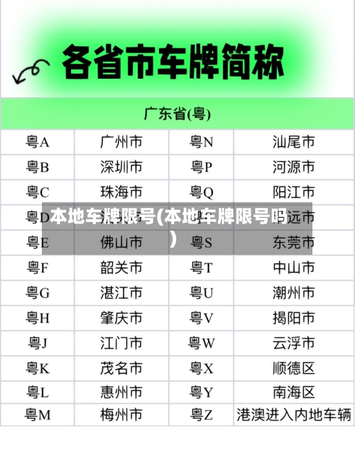 本地车牌限号(本地车牌限号吗)
