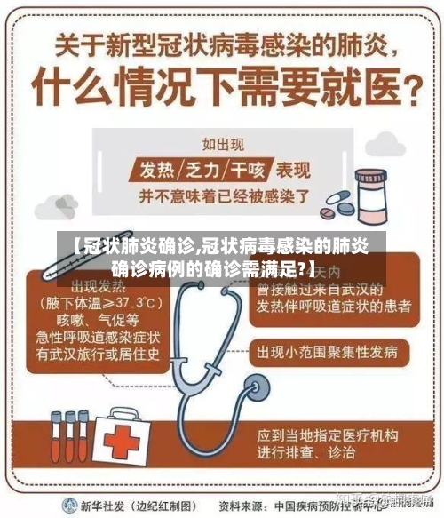 【冠状肺炎确诊,冠状病毒感染的肺炎确诊病例的确诊需满足?】-第2张图片
