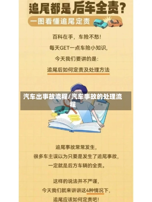 汽车出事故流程/汽车事故的处理流程