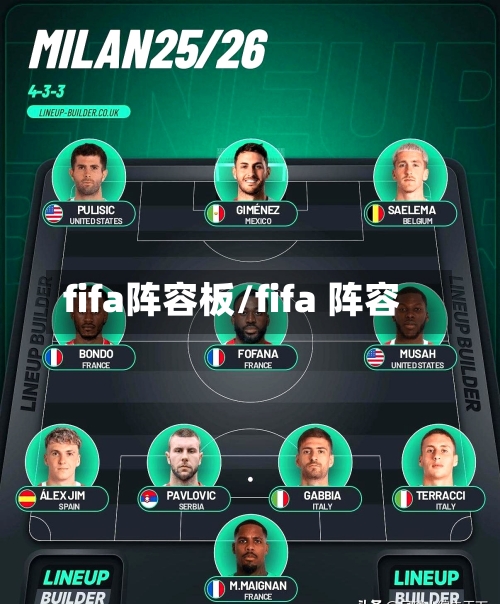 fifa阵容板/fifa 阵容