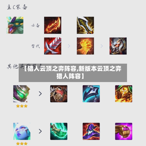 【猎人云顶之弈阵容,新版本云顶之弈猎人阵容】