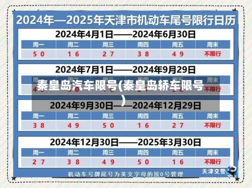 秦皇岛汽车限号(秦皇岛轿车限号)-第2张图片