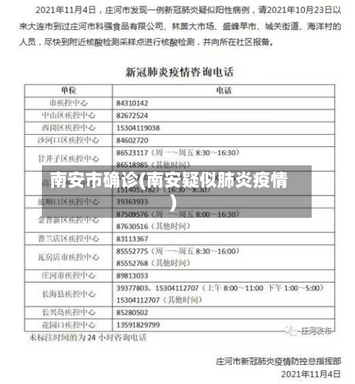 南安市确诊(南安疑似肺炎疫情)-第2张图片