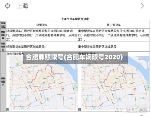 合肥牌照限号(合肥车辆限号2020)