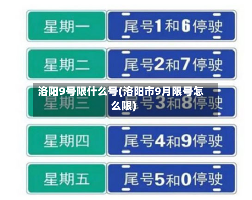 洛阳9号限什么号(洛阳市9月限号怎么限)