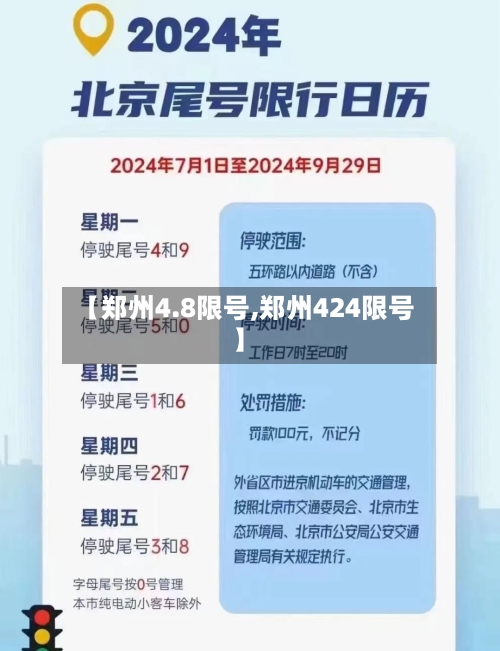 【郑州4.8限号,郑州424限号】-第2张图片