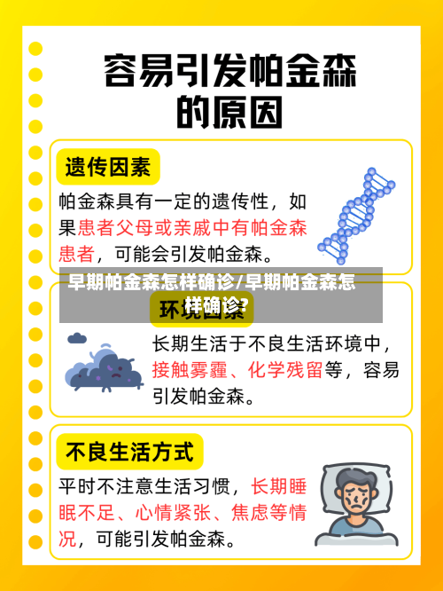 早期帕金森怎样确诊/早期帕金森怎样确诊?-第2张图片