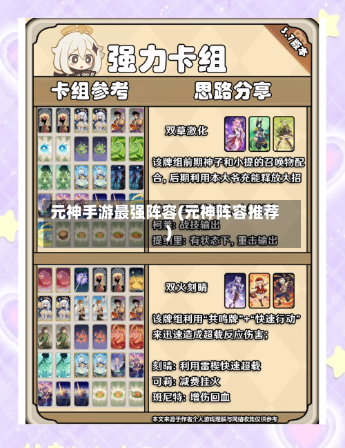 元神手游最强阵容(元神阵容推荐)
