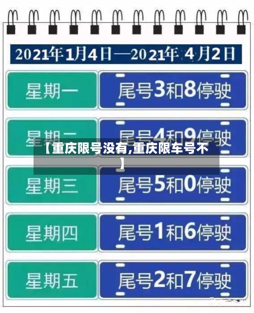 【重庆限号没有,重庆限车号不】