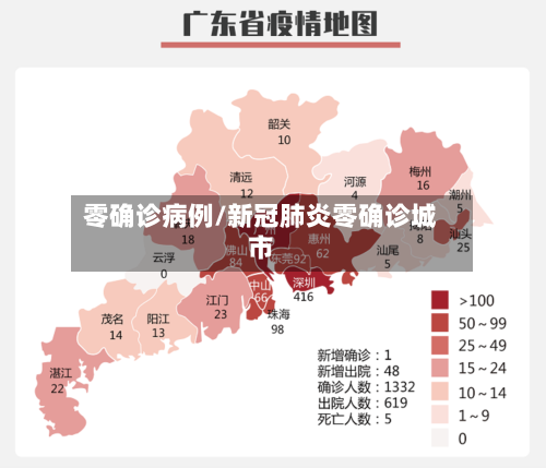 零确诊病例/新冠肺炎零确诊城市-第2张图片