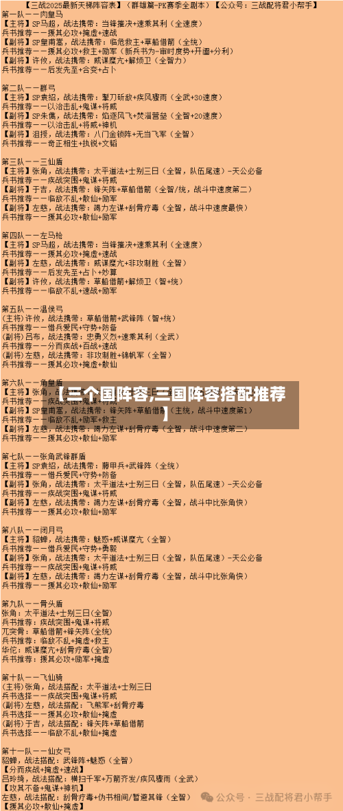 【三个国阵容,三国阵容搭配推荐】