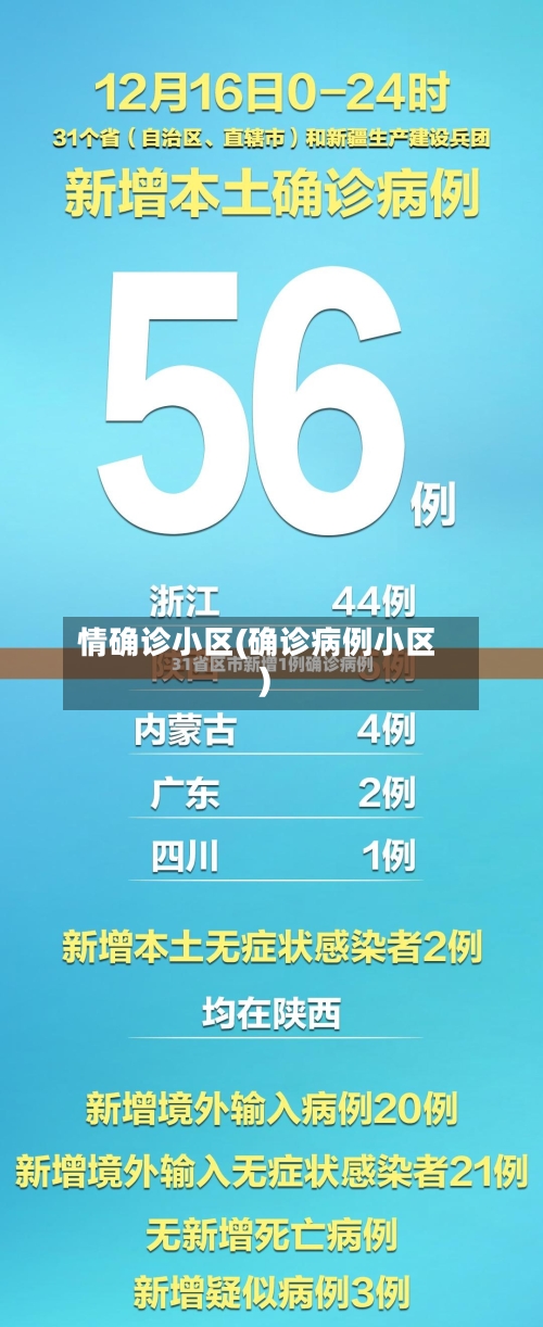 情确诊小区(确诊病例小区)