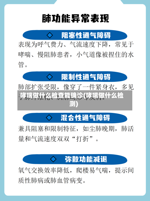 哮喘做什么检查能确诊(哮喘做什么检测)