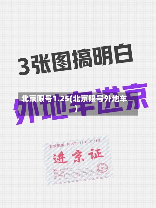 北京限号1.25(北京限号外地车)