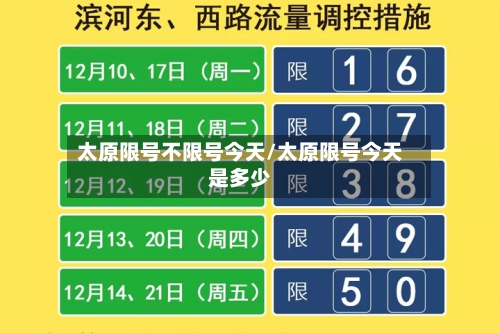 太原限号不限号今天/太原限号今天是多少