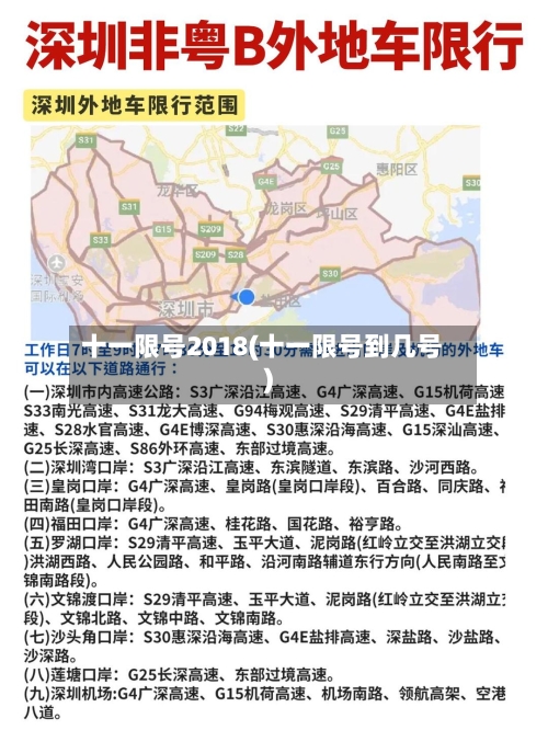 十一限号2018(十一限号到几号)