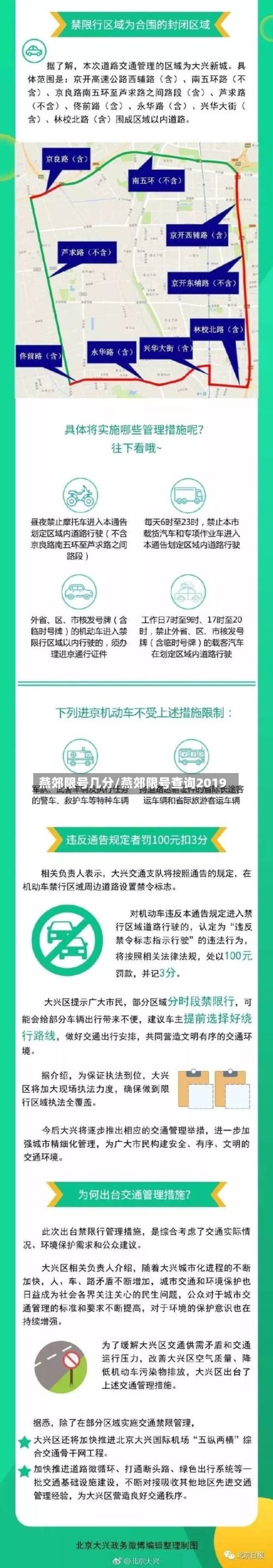 燕郊限号几分/燕郊限号查询2019-第2张图片