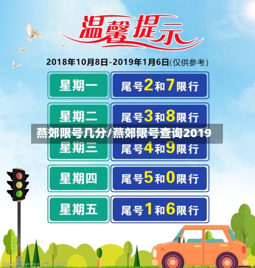 燕郊限号几分/燕郊限号查询2019