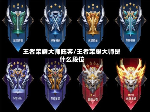 王者荣耀大师阵容/王者荣耀大师是什么段位-第2张图片