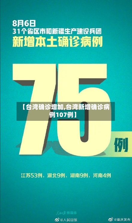 【台湾确诊增加,台湾新增确诊病例107例】-第2张图片