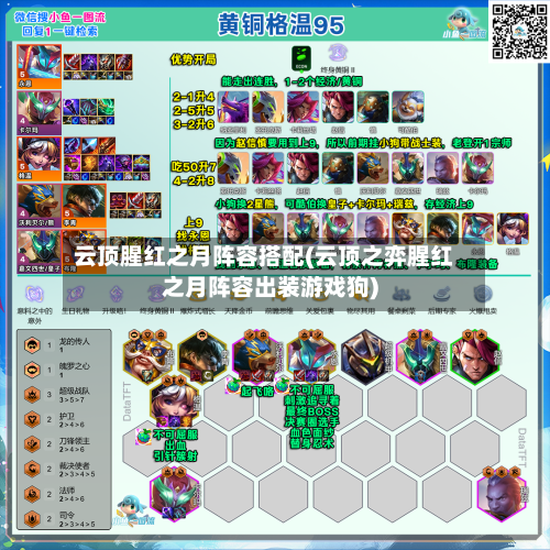 云顶腥红之月阵容搭配(云顶之弈腥红之月阵容出装游戏狗)
