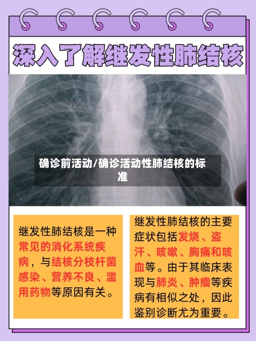 确诊前活动/确诊活动性肺结核的标准-第2张图片