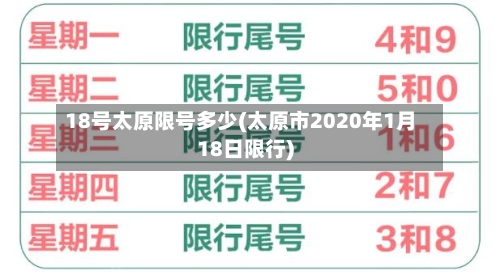 18号太原限号多少(太原市2020年1月18日限行)-第2张图片