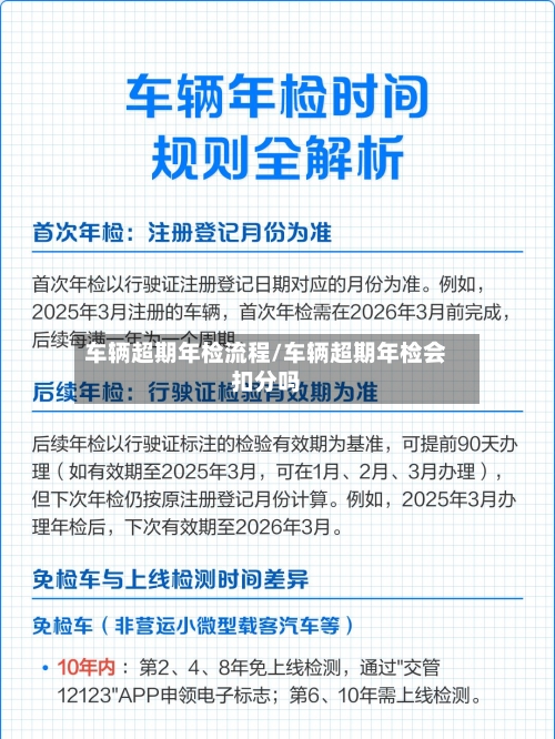 车辆超期年检流程/车辆超期年检会扣分吗-第2张图片