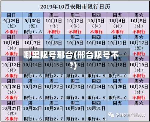 哪里限号邢台(邢台限号不?)