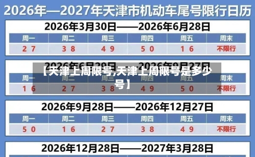 【天津上周限号,天津上周限号是多少号】