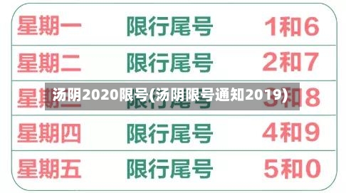 汤阴2020限号(汤阴限号通知2019)
