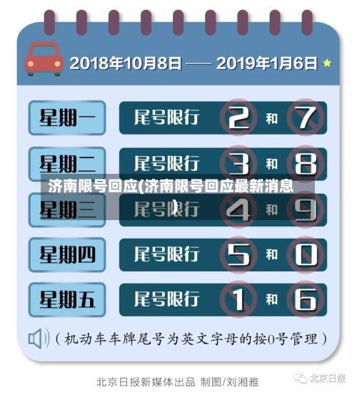 济南限号回应(济南限号回应最新消息)-第3张图片