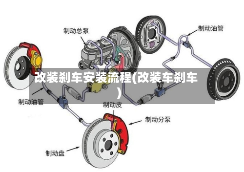 改装刹车安装流程(改装车刹车)