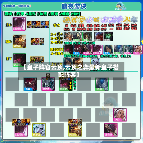 【皇子阵容云顶,云顶之弈最新皇子搭配阵容】