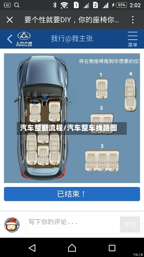 汽车整断流程/汽车整车线路图