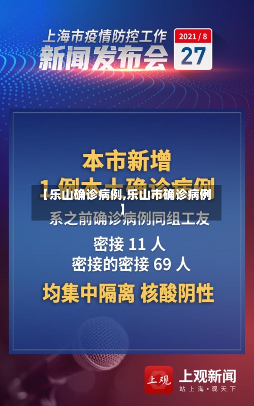 【乐山确诊病例,乐山市确诊病例】-第2张图片