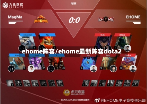 ehome阵容/ehome最新阵容dota2