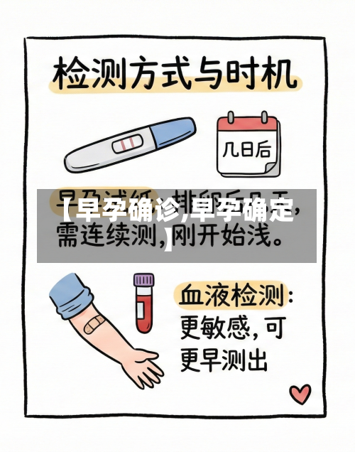 【早孕确诊,早孕确定】