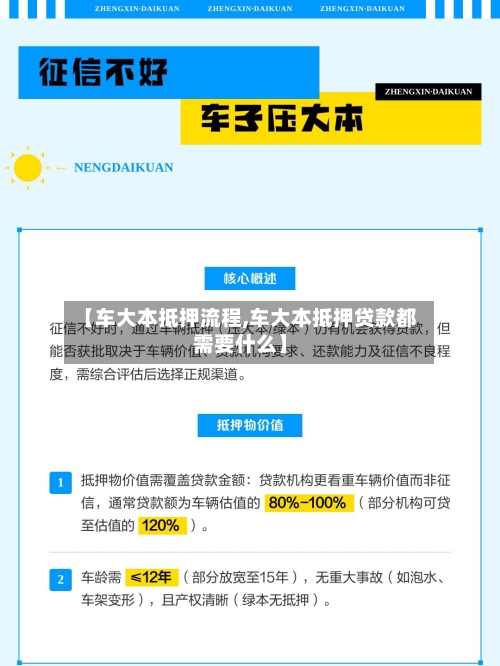 【车大本抵押流程,车大本抵押贷款都需要什么】-第2张图片